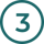 The number three is centred in a circle.